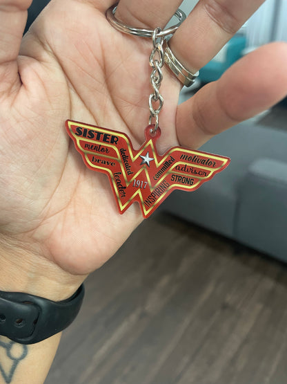 WW CPO Keychain and Sticker