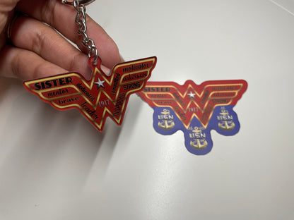 WW CPO Keychain and Sticker